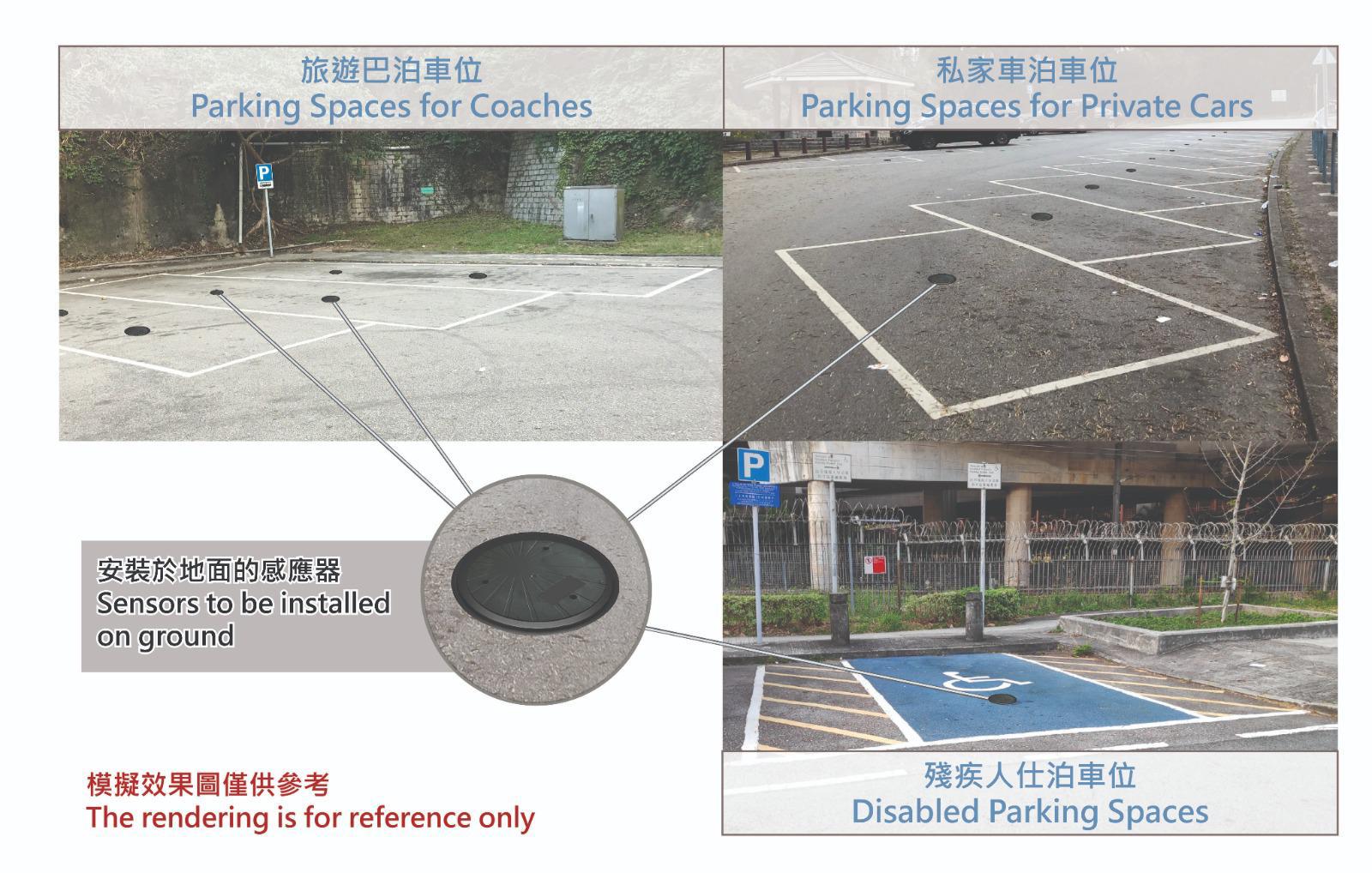 The rendering of Sensor installation